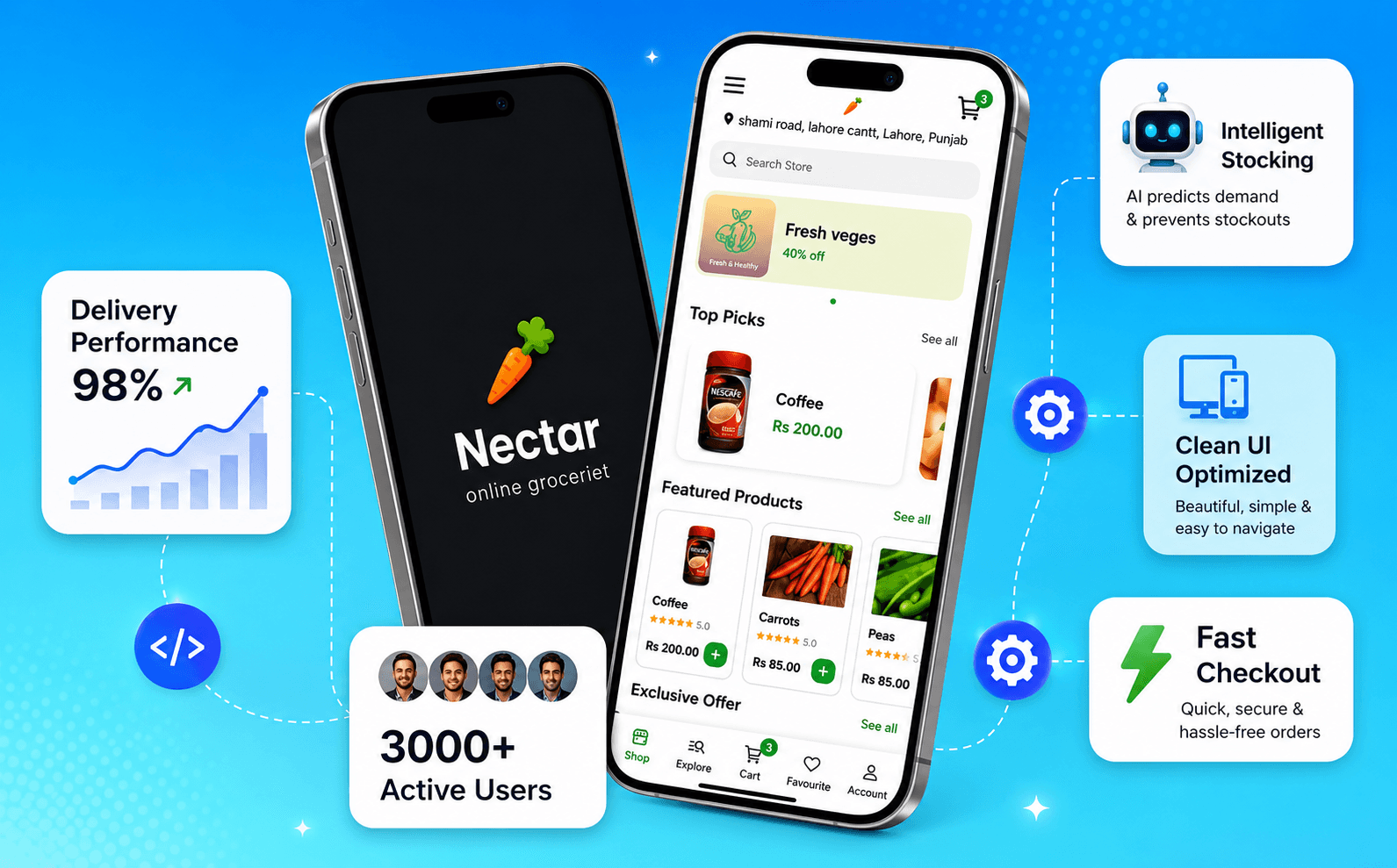 Nectar