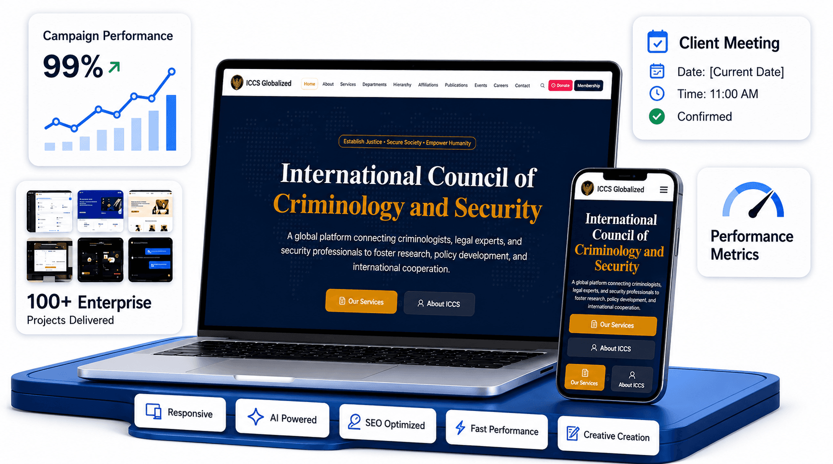 ICCS Globalized